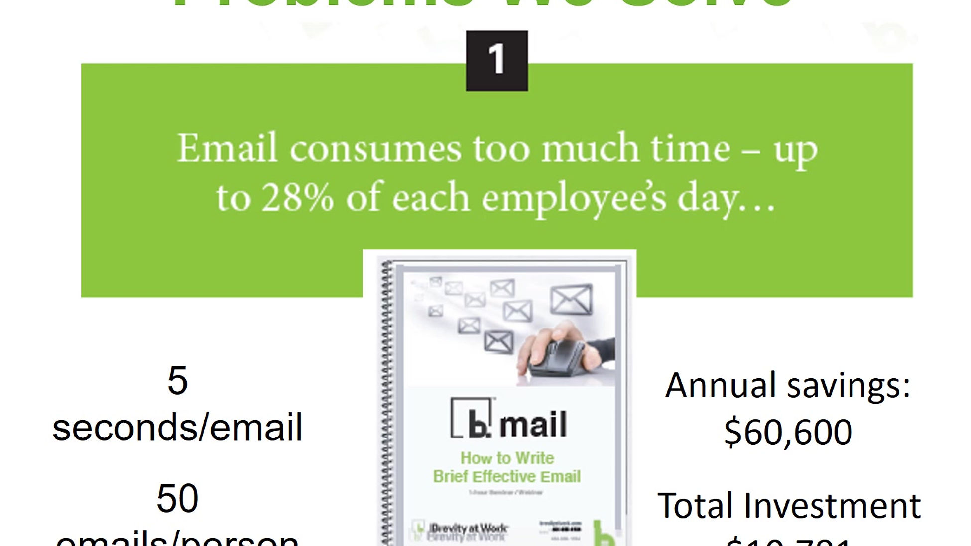 How Your Organization Will Benefit from Email Training